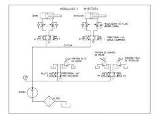 Clases de mantenimiento industrial en San Luis Potosí | Clasf formacion-y-libros