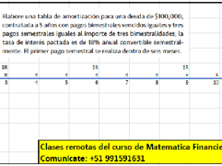 Clases remotas del curso de matemática financiera en Toluca | Clasf formacion-y-libros